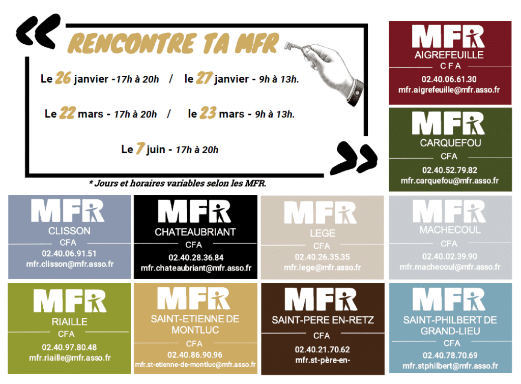 Rencontre ta mfr, portes ouvertes 2024. 1